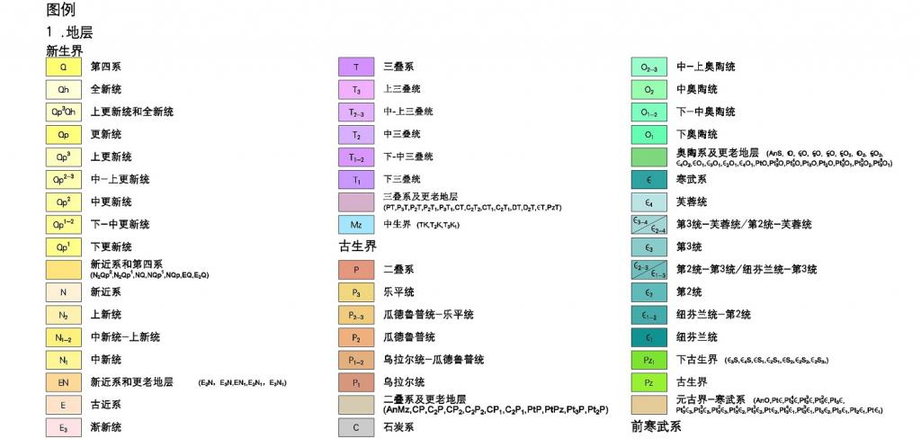 地图图例高清