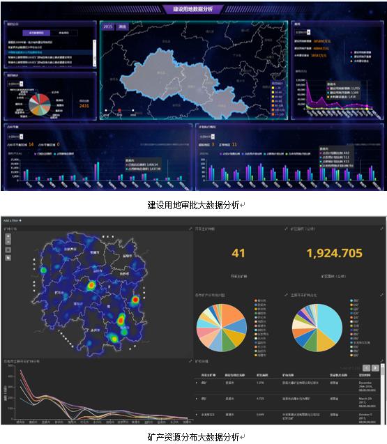 中地数码中标湖南省国土空间基础信息云管理与服务平台项目